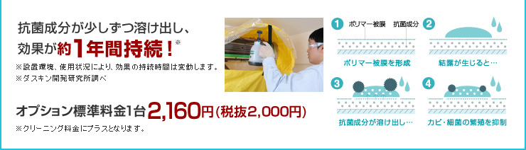 エアコン抗菌コート